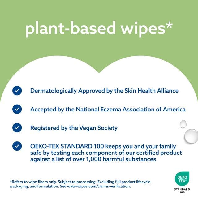 WaterWipes Sensitive 60 x Baby & Toddler Biodegradable Wipes - gallery image 6