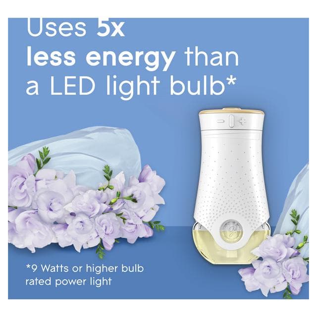 Glade Electric Scented Oil Plug In Twin Refills Clean Linen 2x20ml - gallery image 3