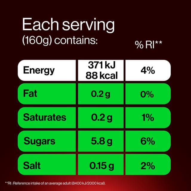GetPro 15g Strawberry High Protein Yoghurt 160g - gallery image 5