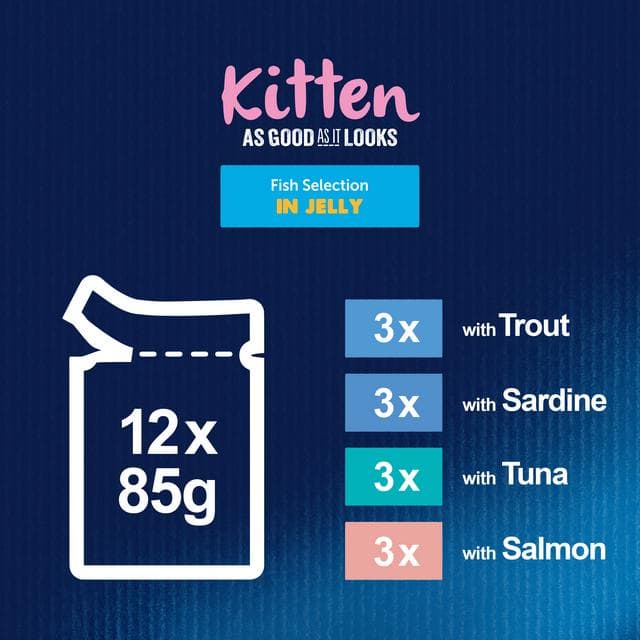 Felix As Good As it Looks Kitten Fish in Jelly Wet Cat Food 12 x 85g - gallery image 4