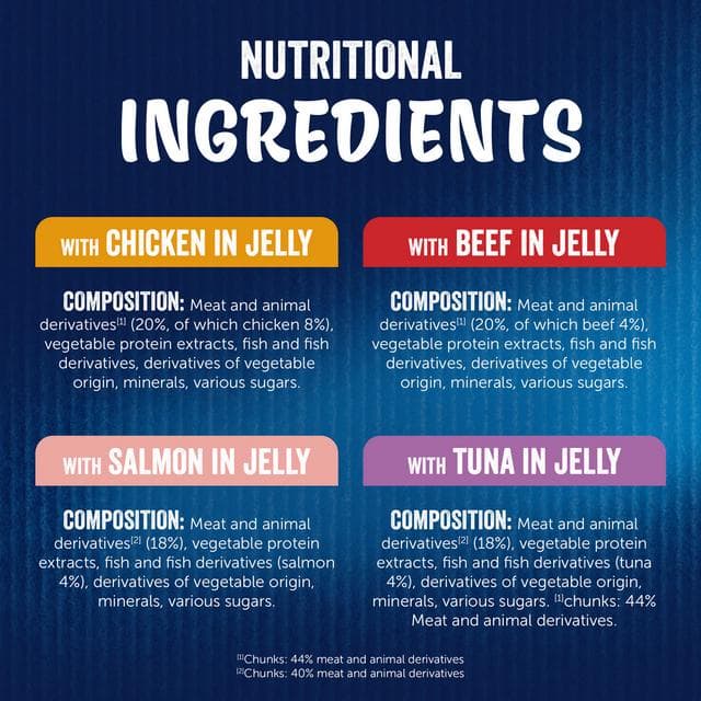 Felix Wet Kitten Food As Good As It Looks Mixed Selection in Jelly 2-12 Months 12 x 85g - gallery image 5