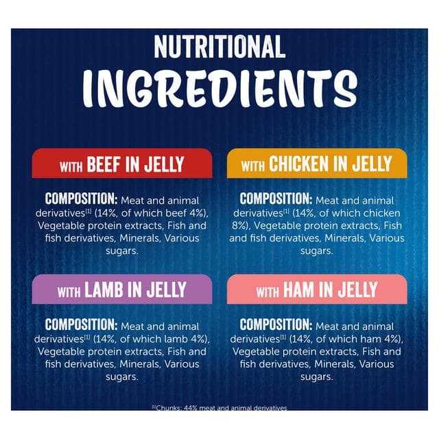 Felix As Good As it Looks Meaty Selection in Jelly Wet Cat Food 12 x 85g - gallery image 5