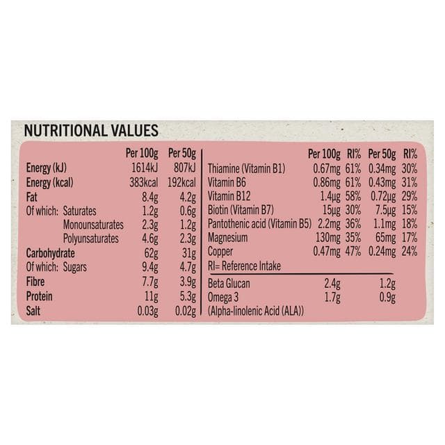 Linwoods 300g Strawberry Flavour Energy Overnight Oats - gallery image 2