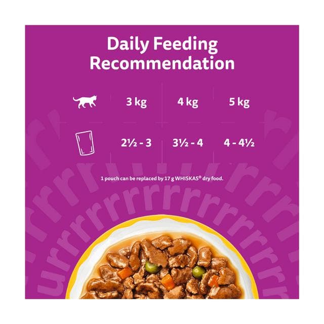Whiskas 1+ Aromatic Purrfect Poultry Selection Wet Cat Food Pouches 12 x 85g - gallery image 4