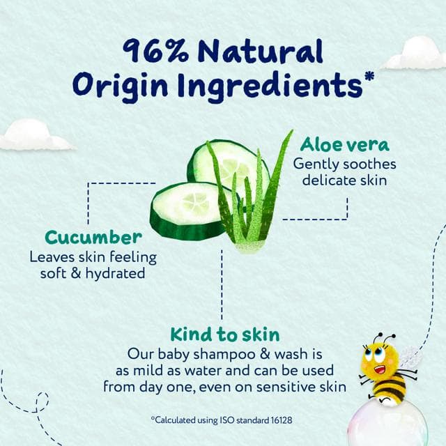 Childs Farm 250ml Baby Soft Scent Tear Free for Newborns & Sensitive Skin Baby Shampoo & Wash - gallery image 6