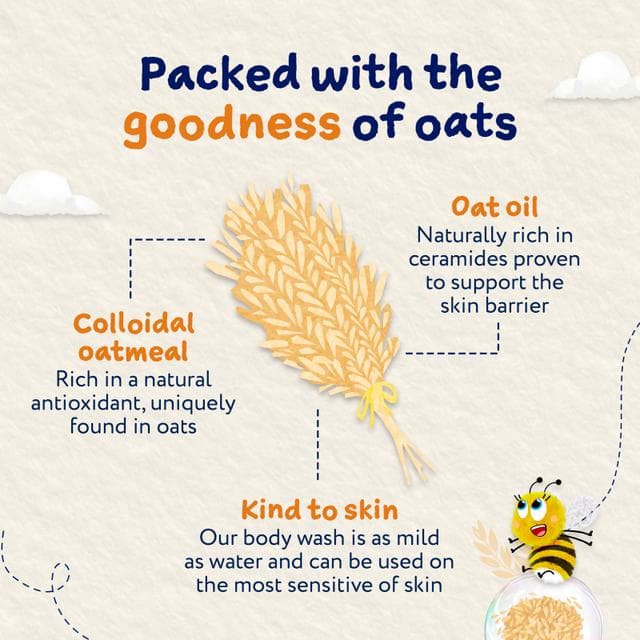 Childs Farm 250ml Oat Derma Fragrance Free for Babies, Kids & Sensitive Skin Body Wash - gallery image 6