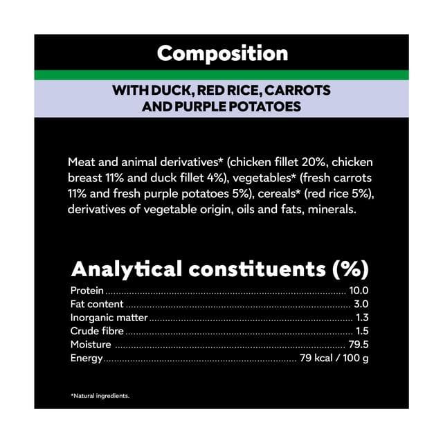Cesar Fresh Bowl Adult Wet Dog Food with Duck, Red Rice, Carrots, Potato in Gravy 85g - gallery image 6