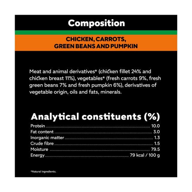 Cesar Fresh Bowl Adult Wet Dog Food with Chicken, Carrots, Beans, Pumpkin in Gravy 85g - gallery image 6