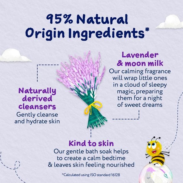Childs Farm 250ml Slumber Time Sleep Lavender & Moon Milk for Babies, Kids & Sensitive Skin Bath Soak - gallery image 6