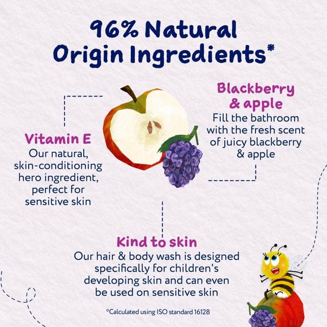 Childs Farm 250ml Gentle Tear Free Formula for Babies, Kids & Sensitive Skin Blackberry & Apple Hair & Body Wash - gallery image 6
