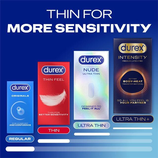 Durex 10 x Nude Extra Lube Condoms - gallery image 6