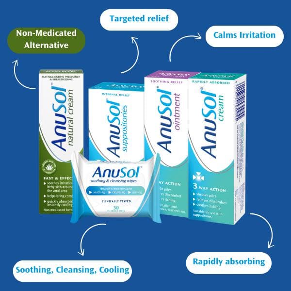 Anusol Cream for Hemorrhoids & Piles Treatment 43g - gallery image 5