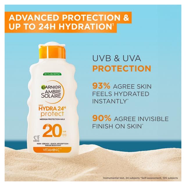 Garnier Ambre Solaire 175ml SPF 20 Hydra Sun Cream Lotion - gallery image 2