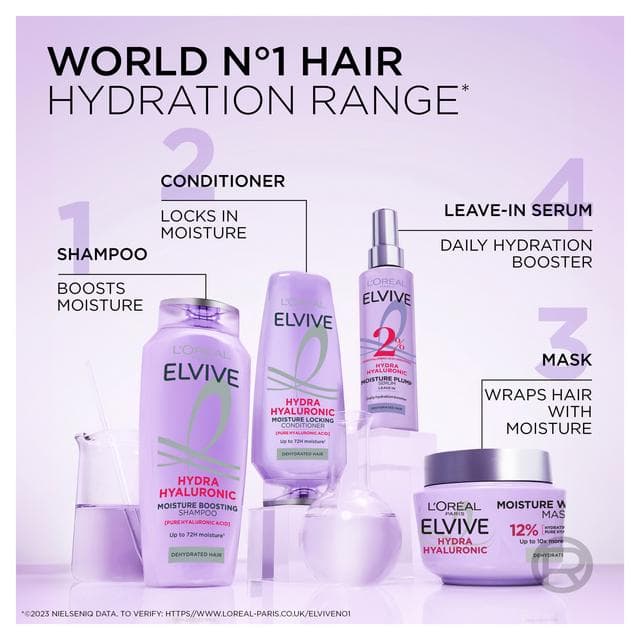 L'Oréal Paris Elvive Hydra Hyaluronic Moisture Boosting Shampoo for Dry & Dehydrated Hair 400ml - gallery image 4