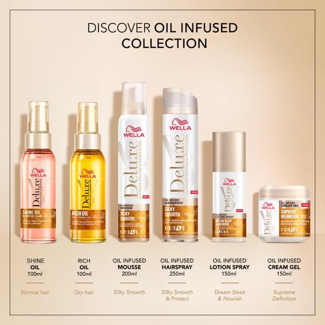 Wella Deluxe 100ml Light Oil - gallery image 6