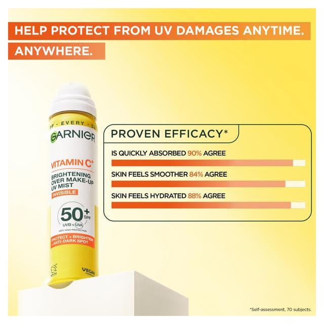 Garnier Vitamin C Brightening Over Make Up UV Mist - gallery image 2