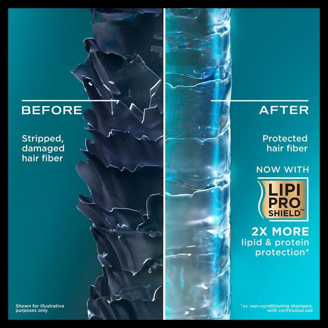 OGX Rescue Fusions Hyaluronic Acid + Pro Vitamin B5 Shampoo - gallery image 5