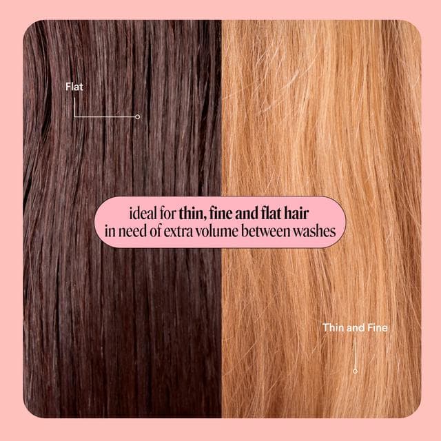 Monday Haircare Volume Dry Shampoo 200ml - gallery image 6
