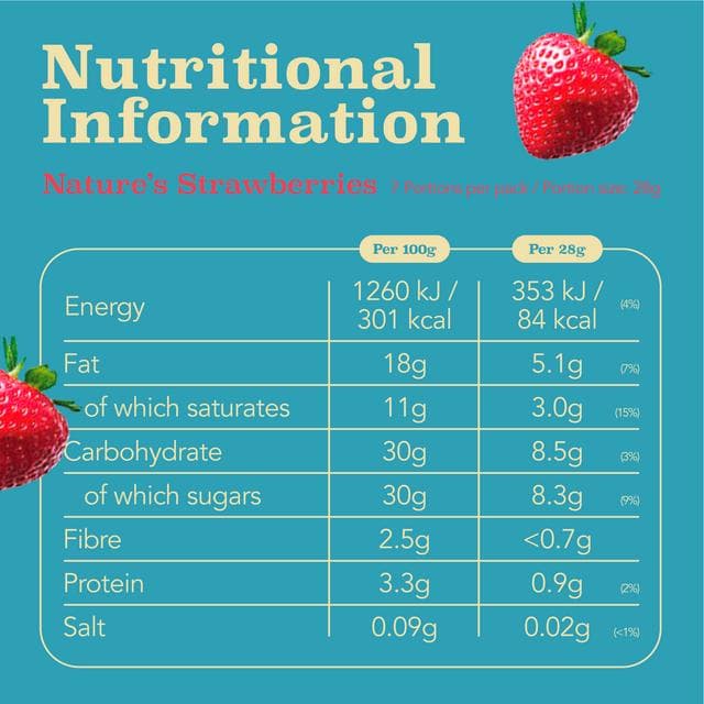trufru Nature's Strawberries in White & Milk Chocolate 200g - gallery image 2