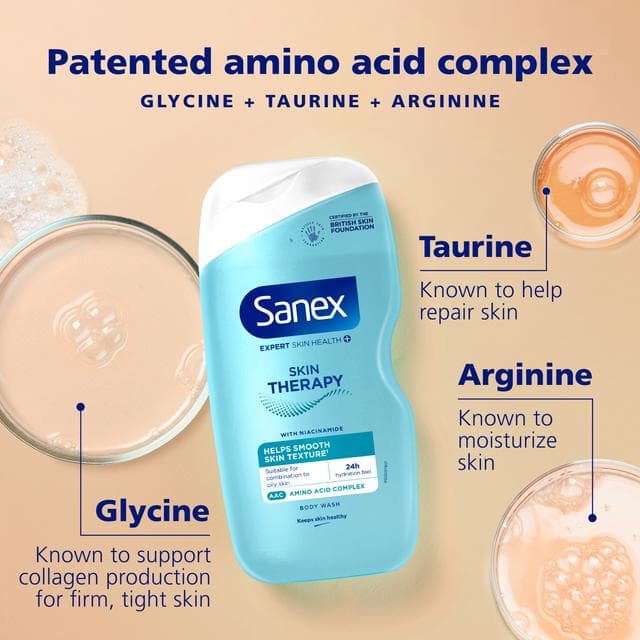 Sanex Skin Therapy Oily Skin Shower Gel Body Wash 450ml - gallery image 3