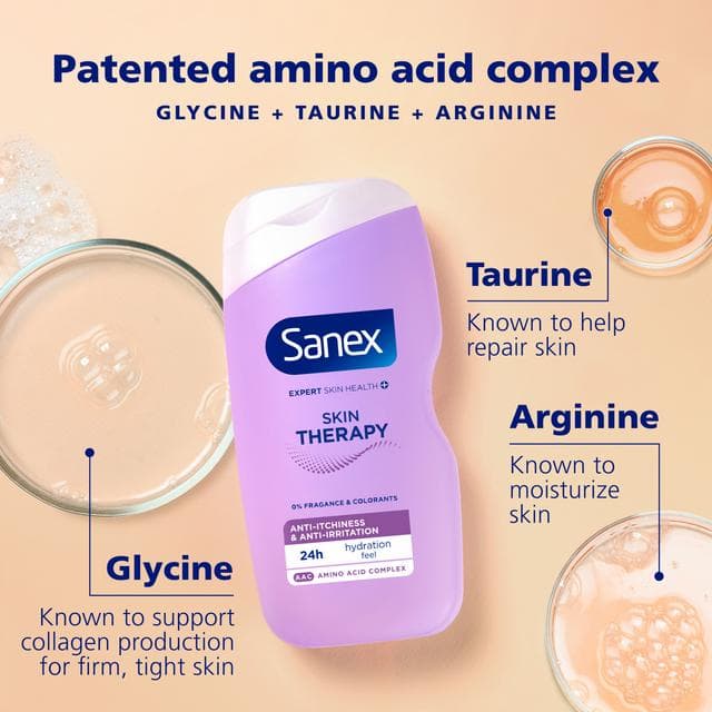 Sanex Skin Therapy Anti Itchiness & Anti Irritation Shower Gel Body Wash 450ml - gallery image 4