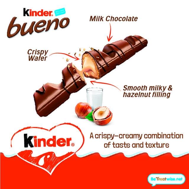 Kinder Bueno Milk Chocolate & Hazelnut Multipack 5 x 43g - gallery image 2