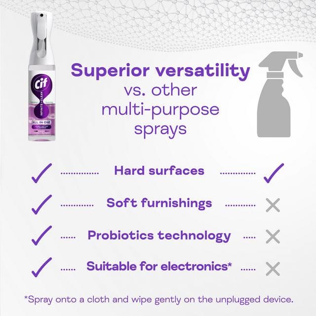 Cif Infinite Clean All in One Cleaner Reload Lavender & Eucalyptus 280ml - gallery image 5