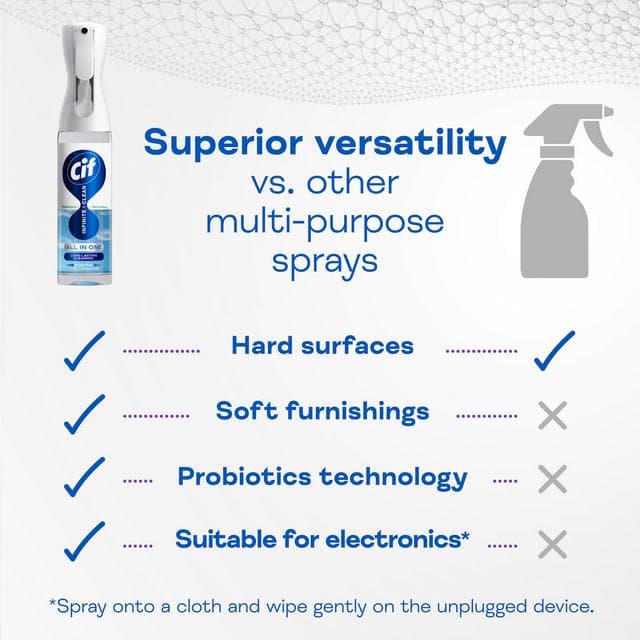 Cif Infinite Clean All in One Cleaner Spray Sensitive Lotus & Mineral Salt 280ml - gallery image 6
