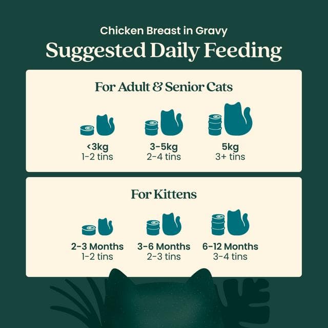 Untamed Chicken Breast in Gravy Wet Cat Food 75g - gallery image 5