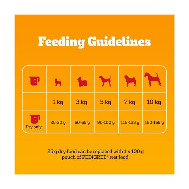 Pedigree Complete 1.4kg Poultry & Vegetables Adult Small Dry Dog Food - gallery image 4