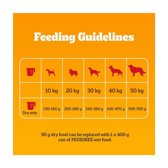 Pedigree Complete Adult Dry Dog Food Poultry & Vegetables 1.4kg - gallery image 4