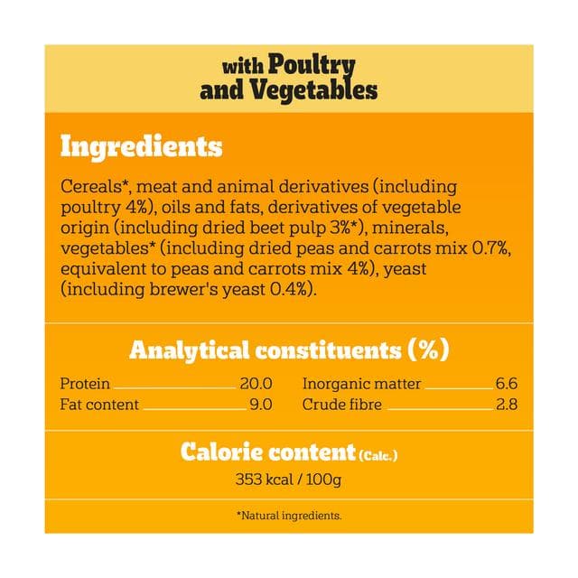 Pedigree Complete Adult Dry Dog Food Poultry & Vegetables 1.4kg - gallery image 6