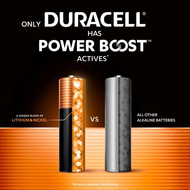 Duracell Pack of 12 Powerboost Plus AAA Batteries - gallery image 3