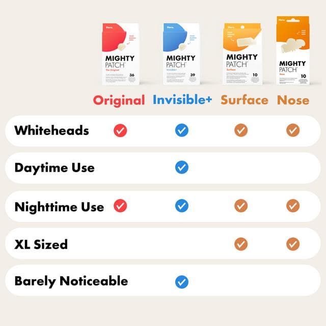 Hero Mighty Patch Hydrocolloid Nose Patches x10 - gallery image 6
