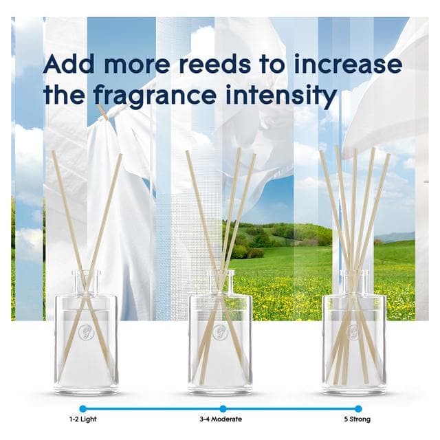 Glade Clean Linen Reed Diffuser 50ml - gallery image 6