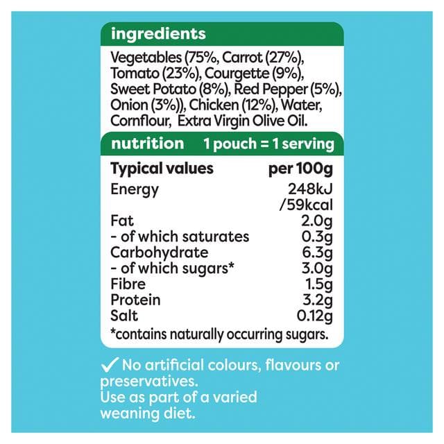 Heinz Sweet Potato, Chicken & Veggies Pouch Baby Food 7+ Months 130g - gallery image 5