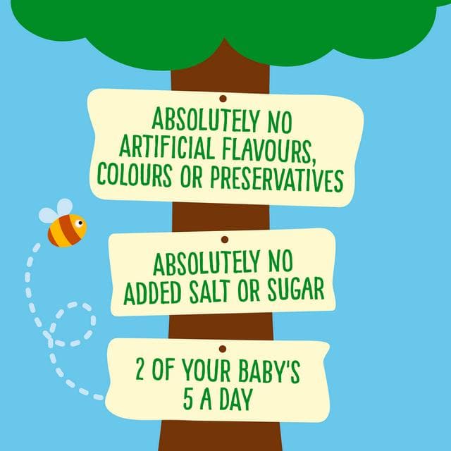Heinz By Nature Veggies, Pork & Mango Baby Food Tray 12+ Months 200g - gallery image 3