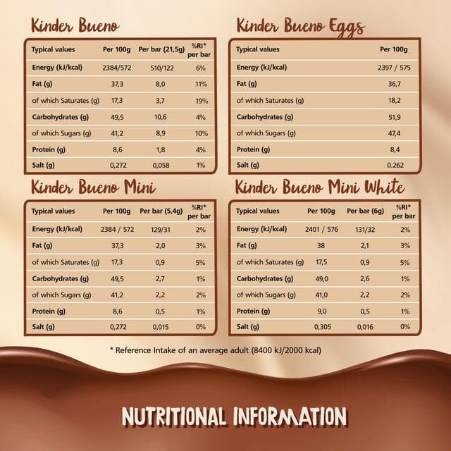 Kinder Bueno 181g Advent Calendar - gallery image 6