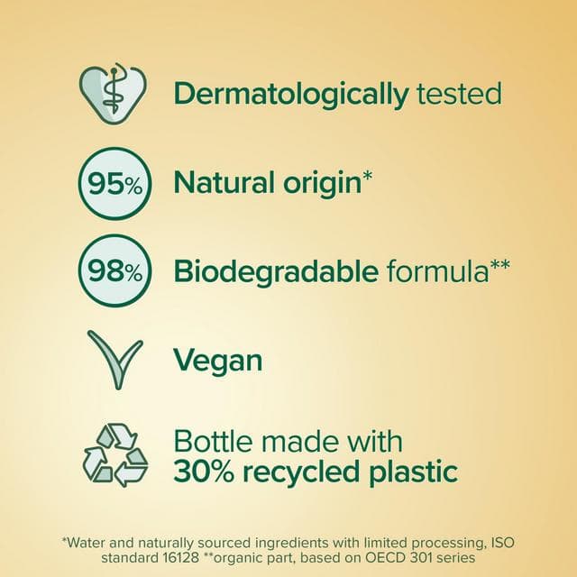 Palmolive 300ml Hygiene+ Nourishing Hand Wash Soap - gallery image 5