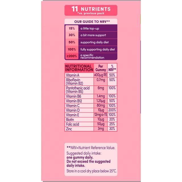 Bassetts 60 x Strawberry Flavour 3 to 6 Years Kids Multivitamin Gummies - gallery image 2