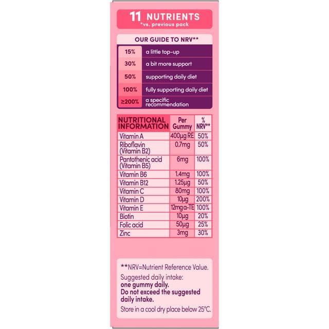 Bassetts 30 x Strawberry Flavour 3 to 6 Years One a Day Kids Multivitamin Gummies - gallery image 2