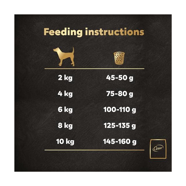 Cesar 1.4kg Fresh Chicken, Salmon & Vegetables Adult Dry Dog Food - gallery image 4