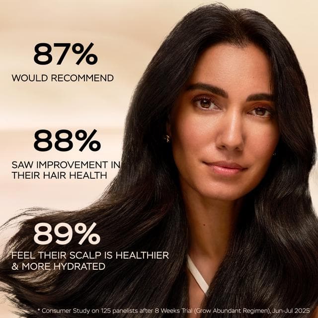 Pantene Base 300ml Grow Abundant Anti Hair Loss for Damaged Hair Makes Hair 10X Stronger Mask - gallery image 3