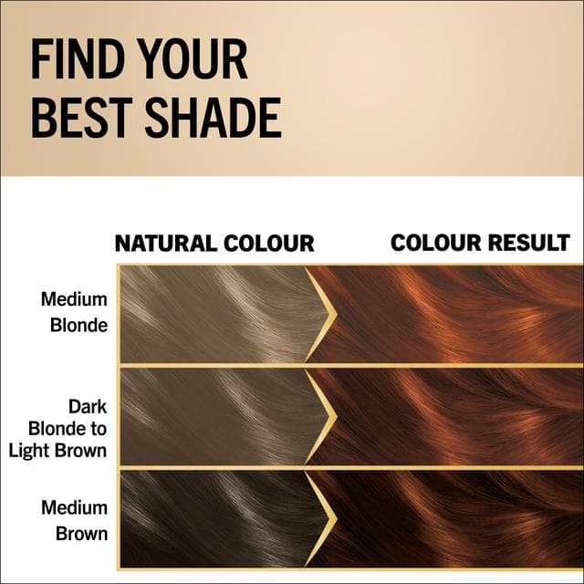 Schwarzkopf Oleo Intense Oil Colouration 5-77 Light Copper Brown Permanent Hair Dye - gallery image 4