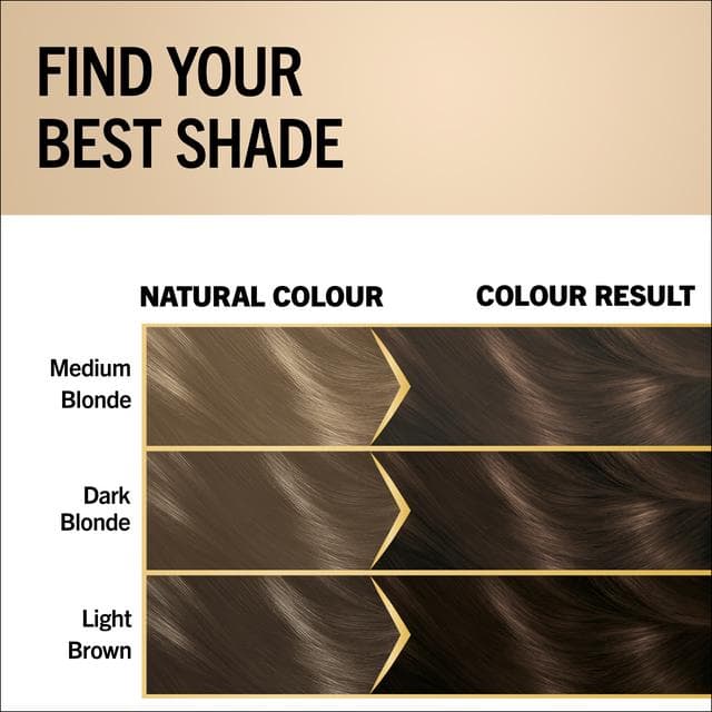Schwarzkopf Oleo Intense Oil Colouration 5-10 Light Brown Permanent Hair Dye - gallery image 4