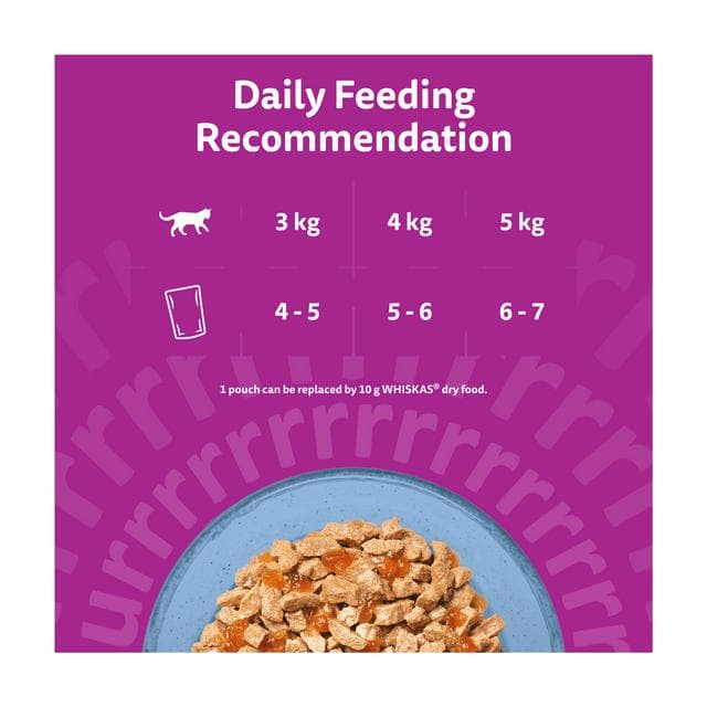 Whiskas Superfoods 6 x 50g 1+ Fish in Jelly Wet Cat Food Pouches - gallery image 4