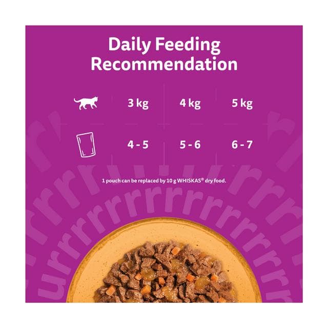 Whiskas Superfoods 6 x 50g 1+ Poultry in Jelly Wet Cat Food Pouches - gallery image 4