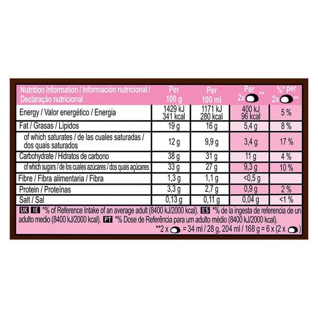 Magnum 12 x 17ml Bonbon Cherry & Milk Chocolate Ice Cream Frozen Snack - gallery image 2