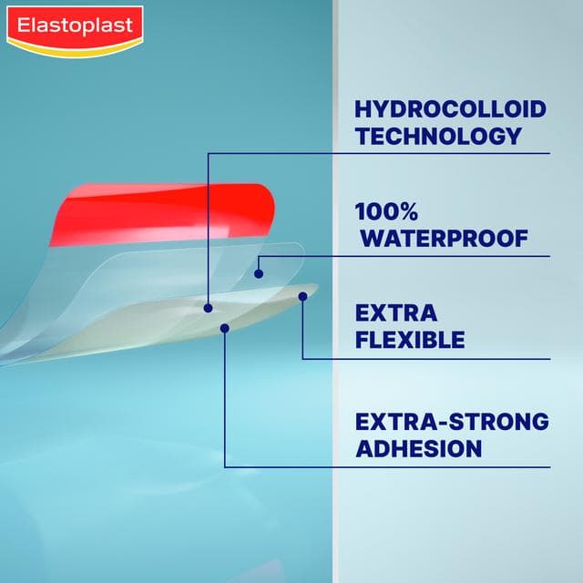 Elastoplast 10 x Second Skin Protection Hydrocolloid Finger Strip Plasters - gallery image 3