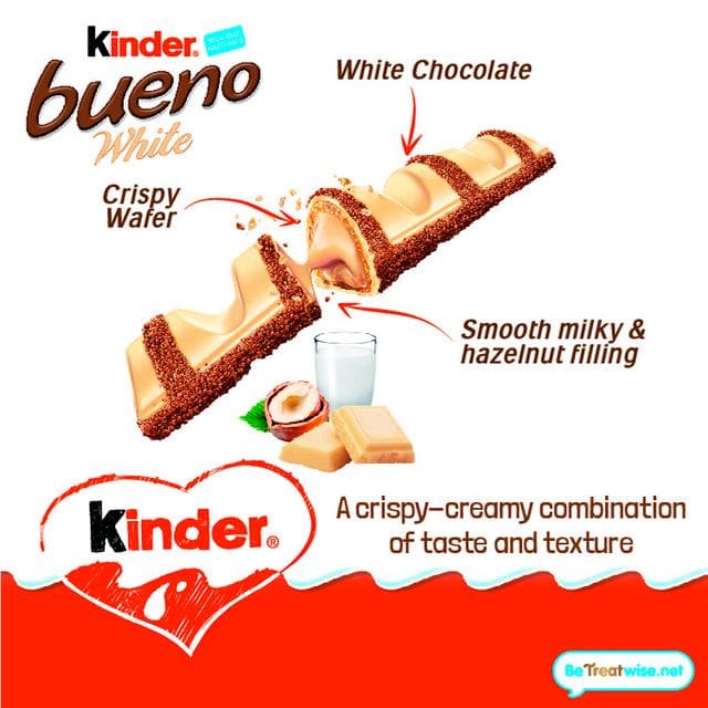 Kinder Bueno 5 x 39g White Milk & Hazelnuts Multipack Bars - gallery image 3